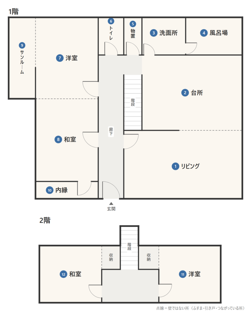実家の間取り図。1階に①リビングから⑩内縁、2階に⑪洋室と⑫和室
